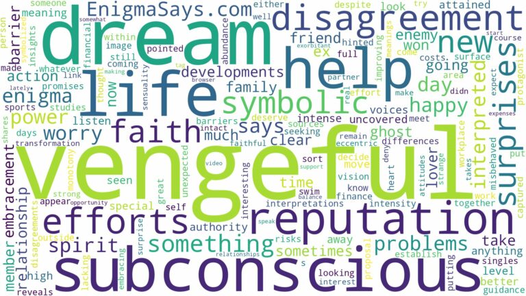 dream about vengeful and related dreams with their meanings in a word cloud