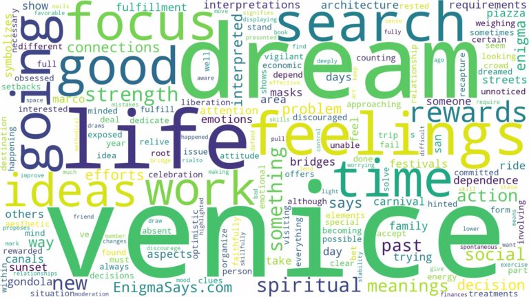 dream about venice and related dreams with their meanings in a word cloud