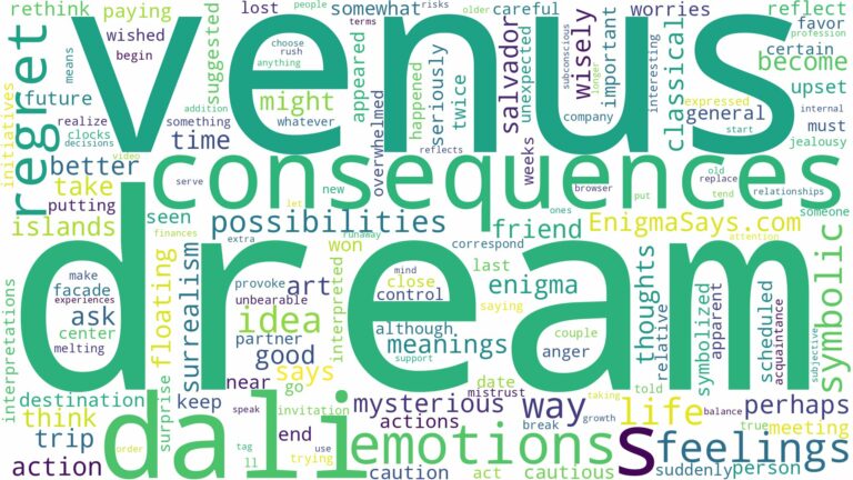 dreams about venus dali and related dreams with their meanings in a word cloud