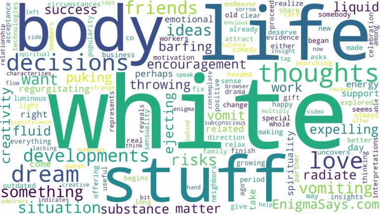 dreaming of vomiting white stuff and related dreams with their meanings in a word cloud