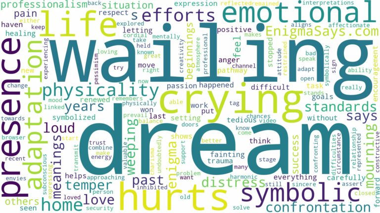 dream of wailing crying and related dreams with their meanings in a word cloud