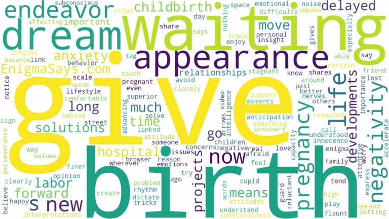 dreaming of waiting to give birth and related dreams with their meanings in a word cloud