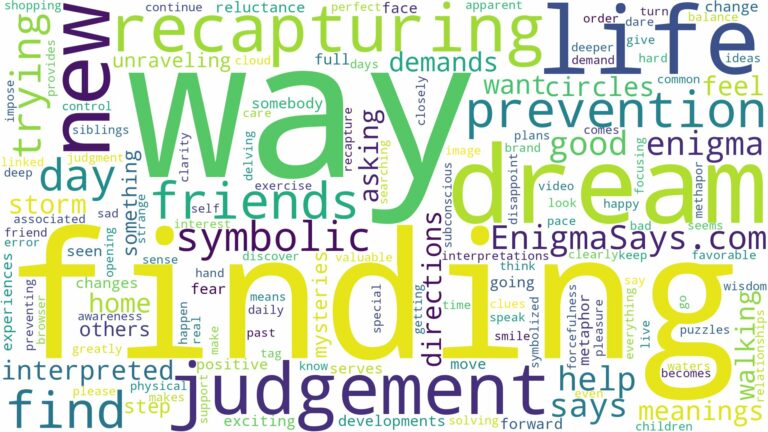 dream of finding your way and related dreams with their meanings in a word cloud