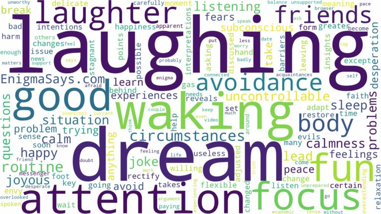 dream of waking up laughing and related dreams with their meanings in a word cloud