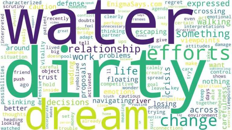 dreaming of walking across dirty water and related dreams with their meanings in a word cloud
