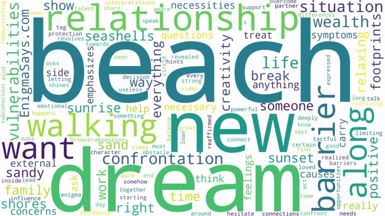 dreaming of walking along the beach and related dreams with their meanings in a word cloud