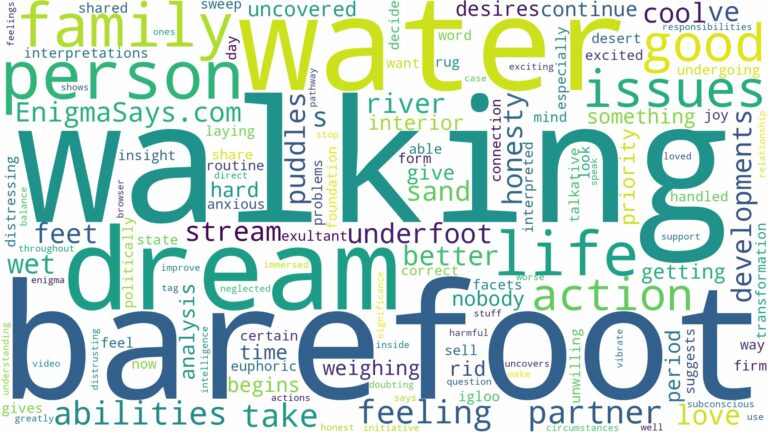 dreaming of walking barefoot in water and related dreams with their meanings in a word cloud