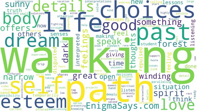 dreaming of walking down a path and related dreams with their meanings in a word cloud