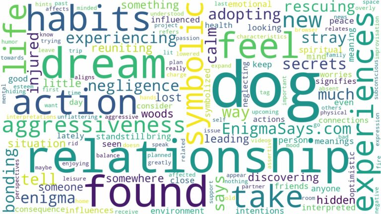 dream about a found dog and related dreams with their meanings in a word cloud