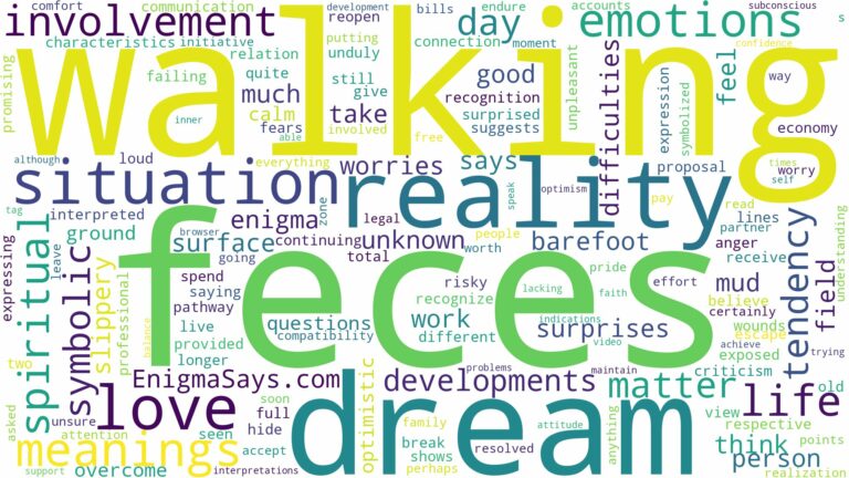dream of walking in feces and related dreams with their meanings in a word cloud