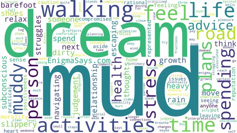 dreaming of walking in muddy road and related dreams with their meanings in a word cloud