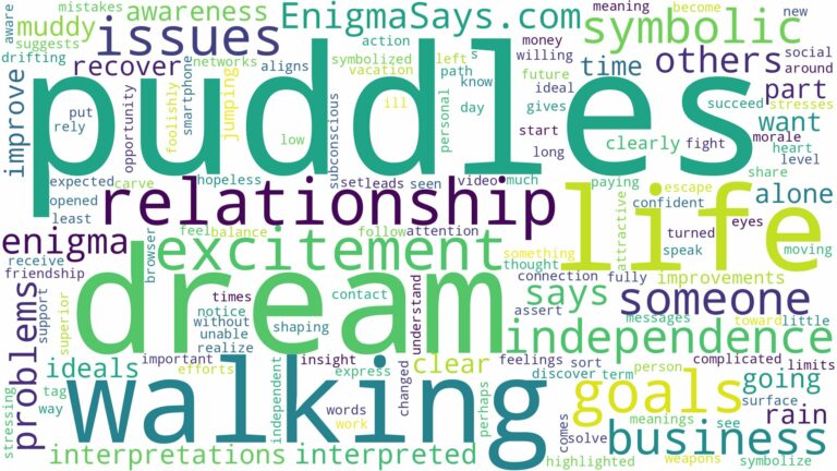 dream of walking in puddles and related dreams with their meanings in a word cloud