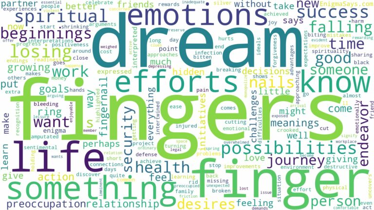 dreams about fingers and related dreams with their meanings in a word cloud