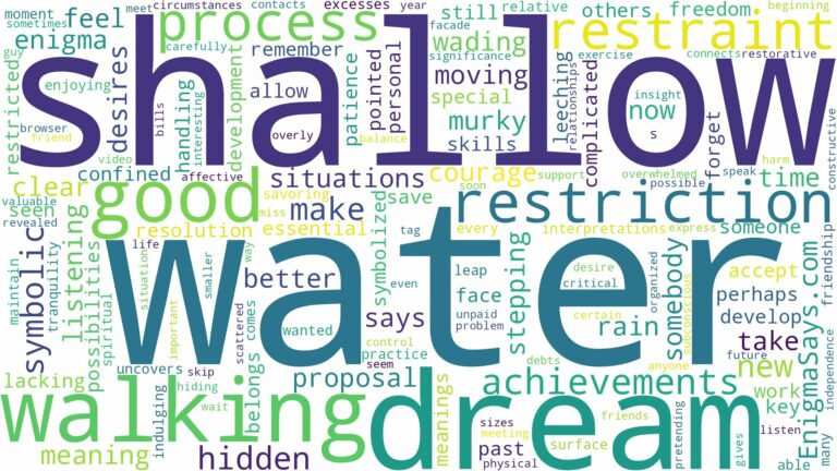 dreaming of walking in shallow water and related dreams with their meanings in a word cloud