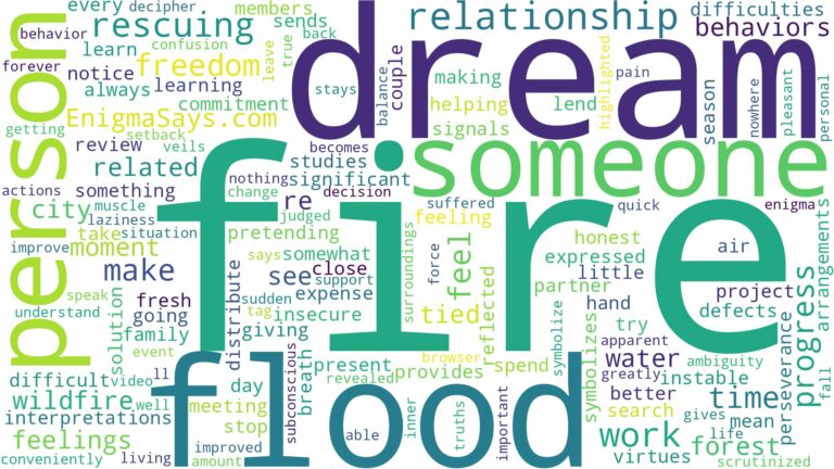 dream about fire and flood and related dreams with their meanings in a word cloud