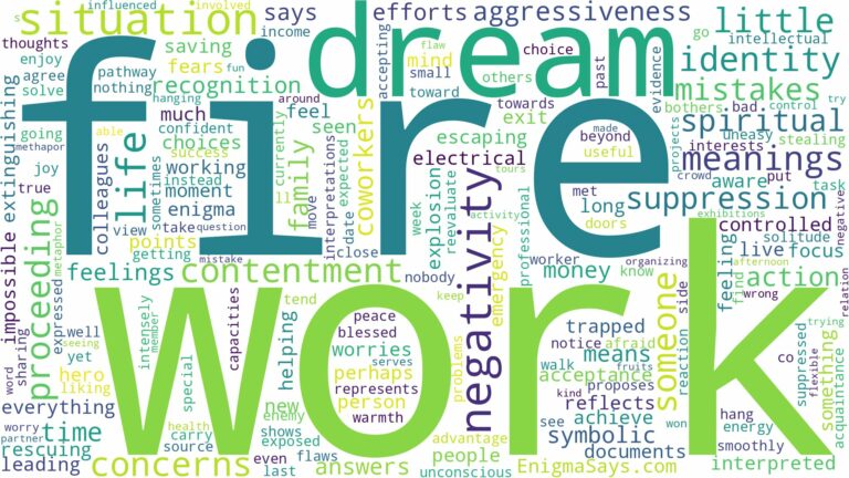 dream about fire at work and related dreams with their meanings in a word cloud