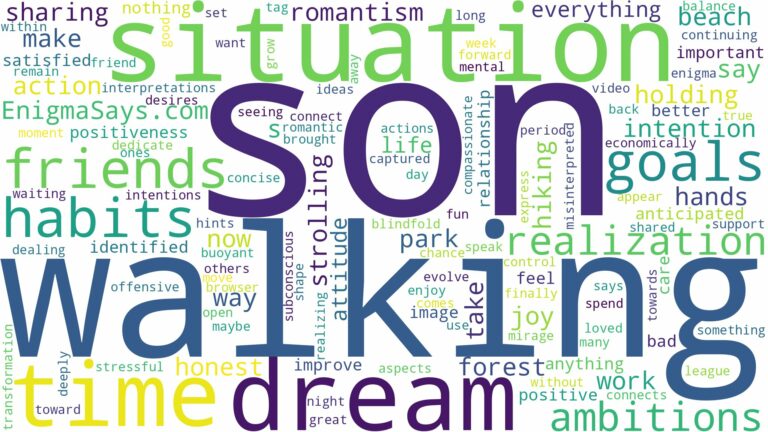 dreaming of walking with your son and related dreams with their meanings in a word cloud