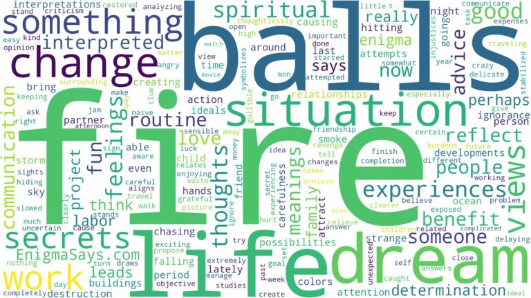 dream about fire balls and related dreams with their meanings in a word cloud