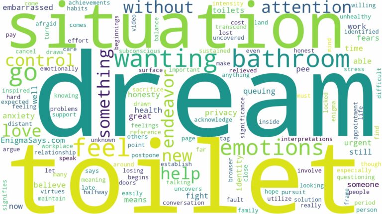 dreaming of wanting to go to the toilet and related dreams with their meanings in a word cloud
