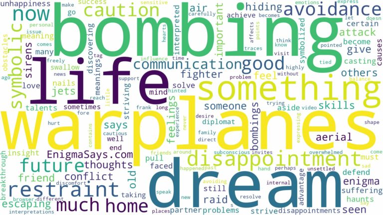 dreams about warplanes bombing and related dreams with their meanings in a word cloud