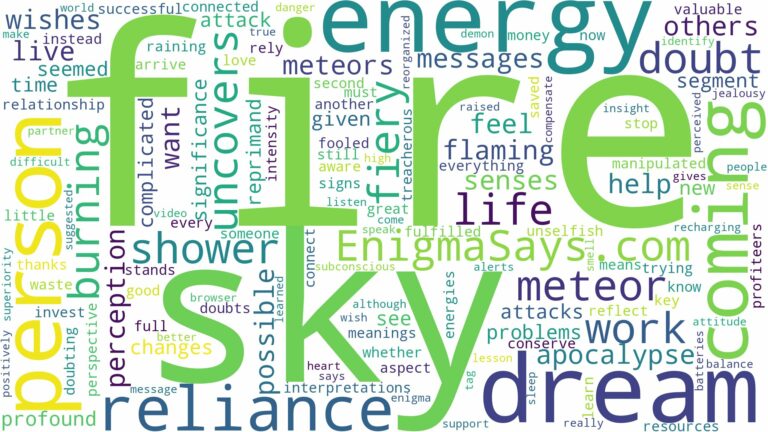 dreaming about fire coming from the sky and related dreams with their meanings in a word cloud