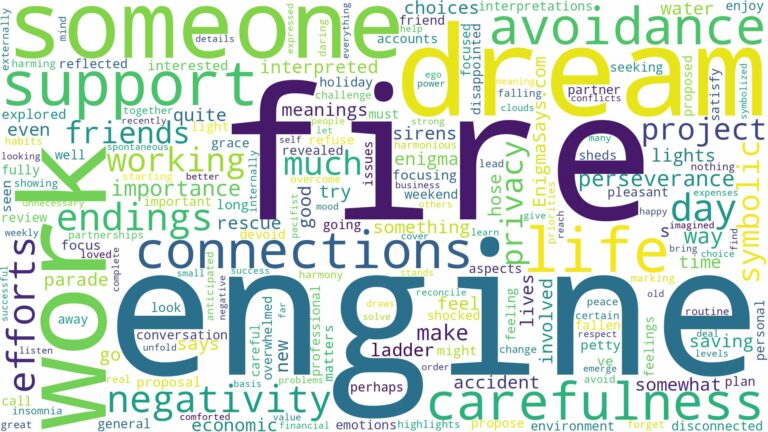 dream about fire engine and related dreams with their meanings in a word cloud