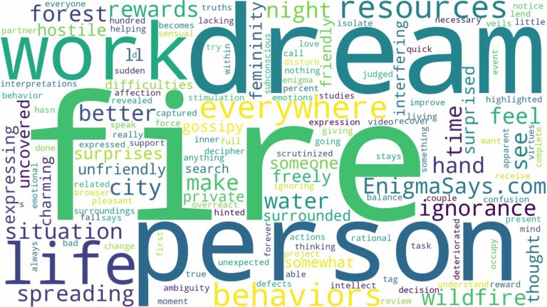 dream about fire everywhere and related dreams with their meanings in a word cloud