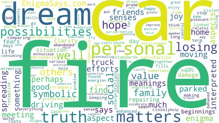 dream about fire in car and related dreams with their meanings in a word cloud