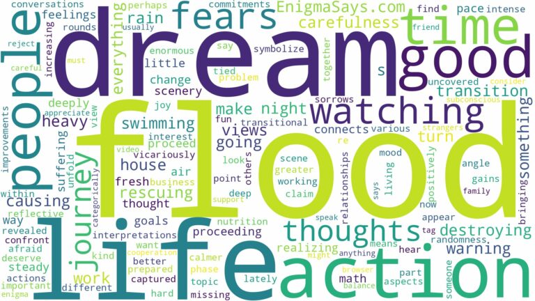 dream of watching flood and related dreams with their meanings in a word cloud