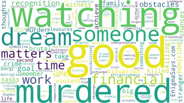 dreaming of watching someone being murdered and related dreams with their meanings in a word cloud
