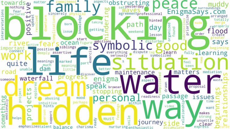 dreaming about water blocking your way and related dreams with their meanings in a word cloud