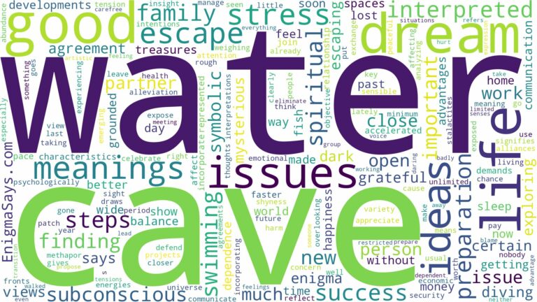 dream about water cave and related dreams with their meanings in a word cloud