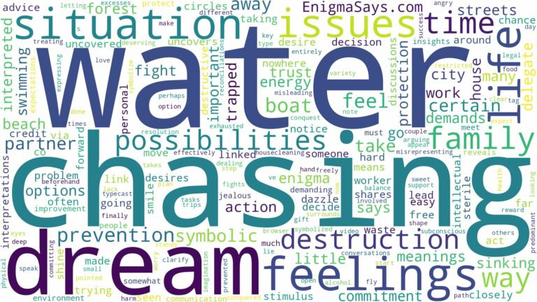 dreaming of water chasing you and related dreams with their meanings in a word cloud