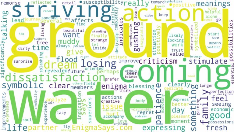 dreaming about water coming from the ground and related dreams with their meanings in a word cloud