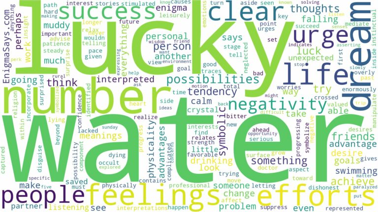 dream about water lucky number and related dreams with their meanings in a word cloud