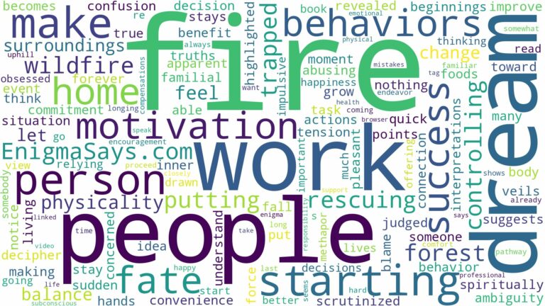 dreaming of fire starting and related dreams with their meanings in a word cloud