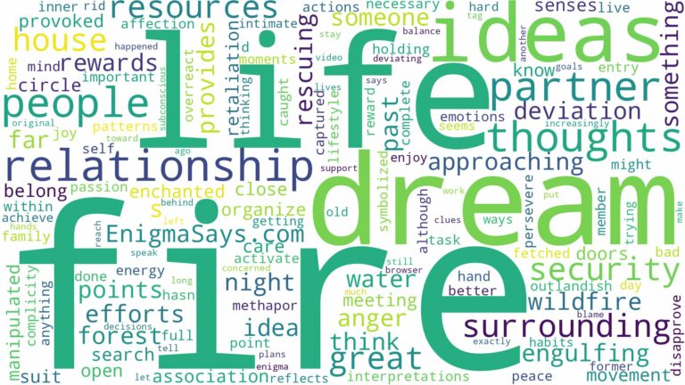 dreaming of fire surrounding you and related dreams with their meanings in a word cloud