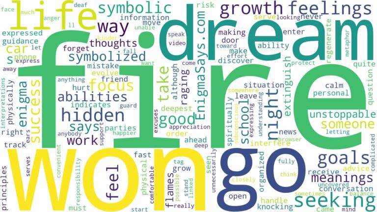 dream about fire that won't go out and related dreams with their meanings in a word cloud
