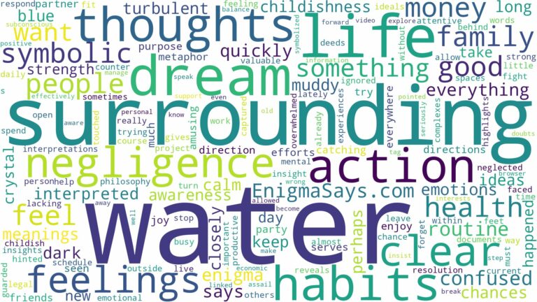 dreaming of water surrounding you and related dreams with their meanings in a word cloud