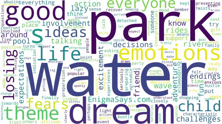 dream about water theme park and related dreams with their meanings in a word cloud