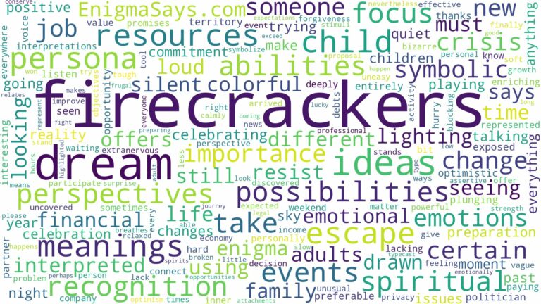 dreams about firecrackers and related dreams with their meanings in a word cloud