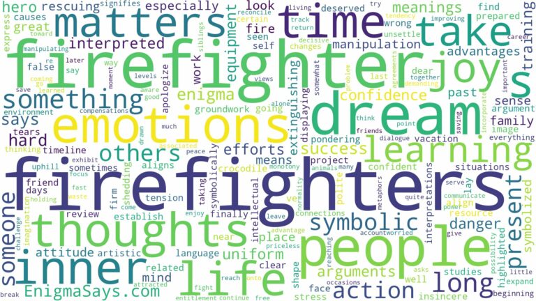 dreams about firefighters and related dreams with their meanings in a word cloud