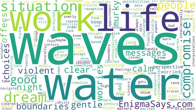 dreams about waves of water and related dreams with their meanings in a word cloud