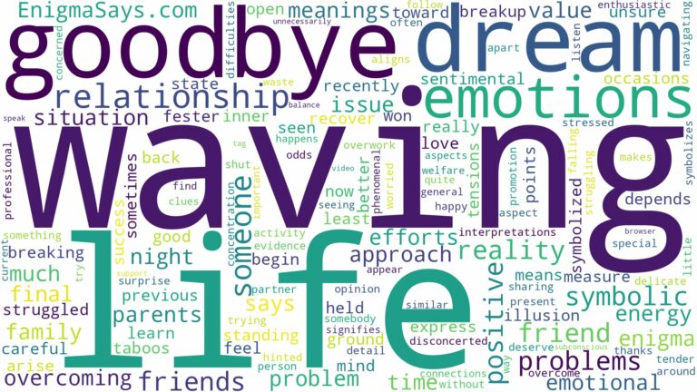 dream of waving goodbye and related dreams with their meanings in a word cloud