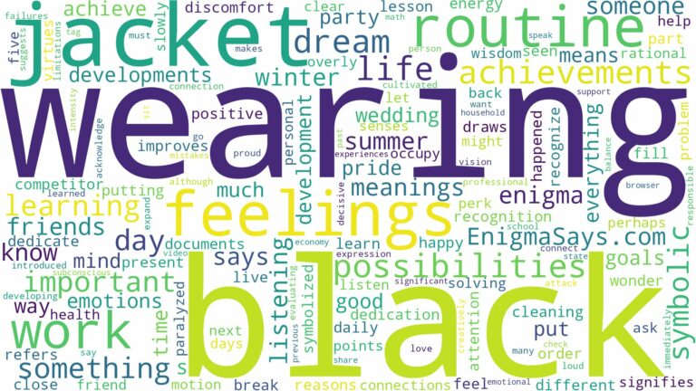 dreaming of wearing a black jacket and related dreams with their meanings in a word cloud