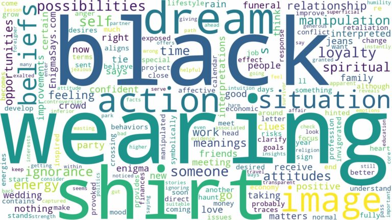 dreaming of wearing a black shirt and related dreams with their meanings in a word cloud