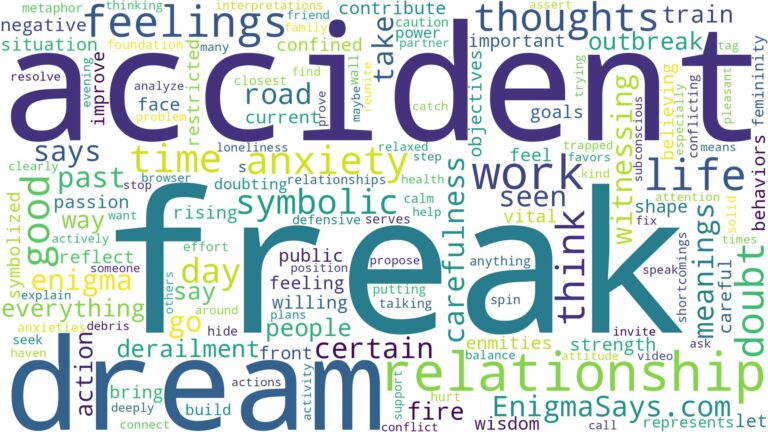 dream about a freak accident and related dreams with their meanings in a word cloud