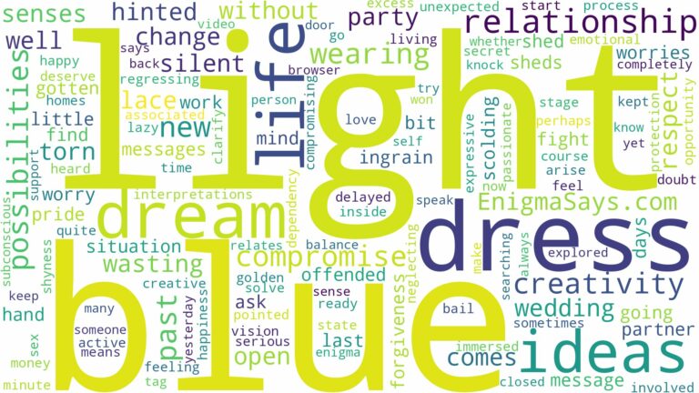 dreaming of wearing a light blue dress and related dreams with their meanings in a word cloud