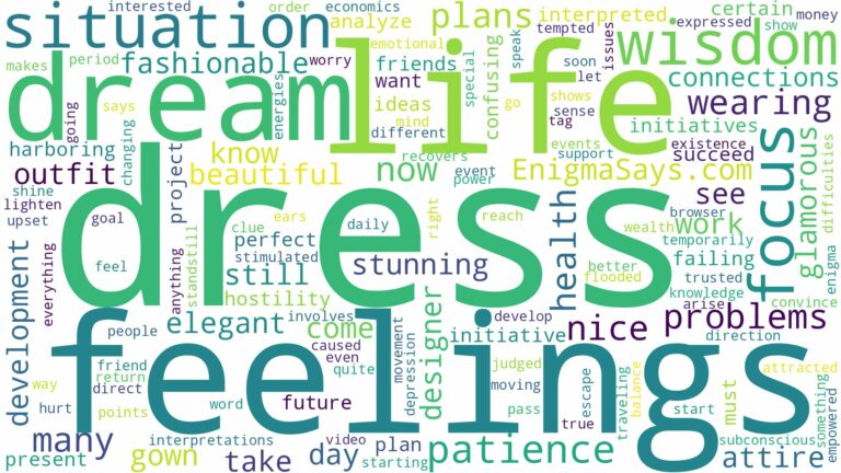 dreaming of wearing a nice dress and related dreams with their meanings in a word cloud