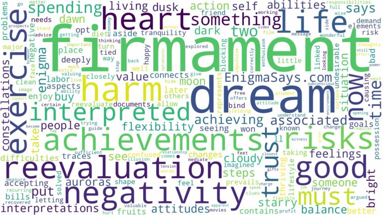 dream about firmament and related dreams with their meanings in a word cloud